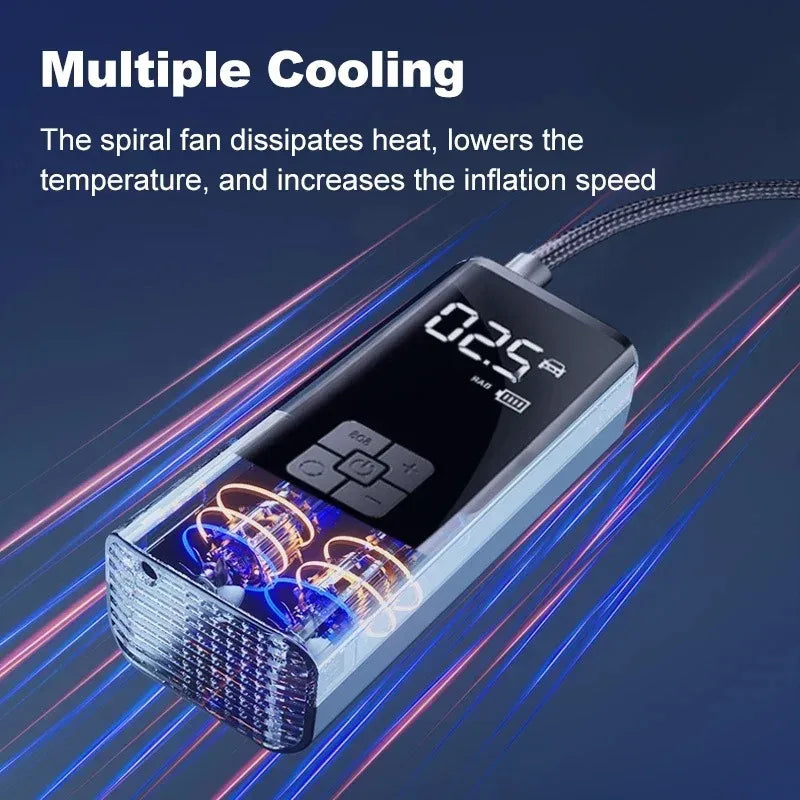 EAFCH Portable Tire Inflator Rechargeable Electric Air Pump